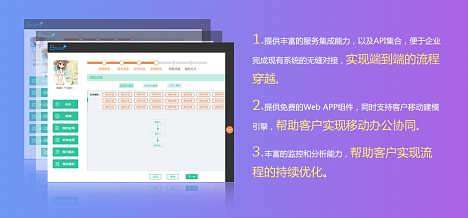 三科云 免費工廠管理軟件開發的革新者，助力企業智能化升級