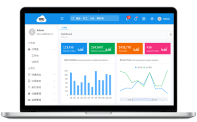 BIQS軟件 企業(yè)智能化轉(zhuǎn)型的精準定位與開發(fā)策略